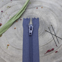 Reißverschluss kaufen