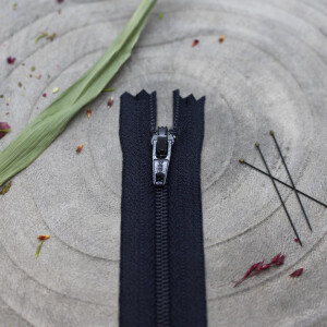 Reißverschluss kaufen