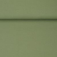 Biostoffe Sweatstoff