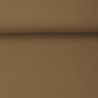 Biostoffe Sweatstoff