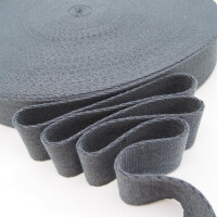 Webband kaufen Meterware