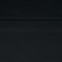 Canvas Stoffe kaufen