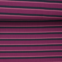 Tencel Jersey rippjersey