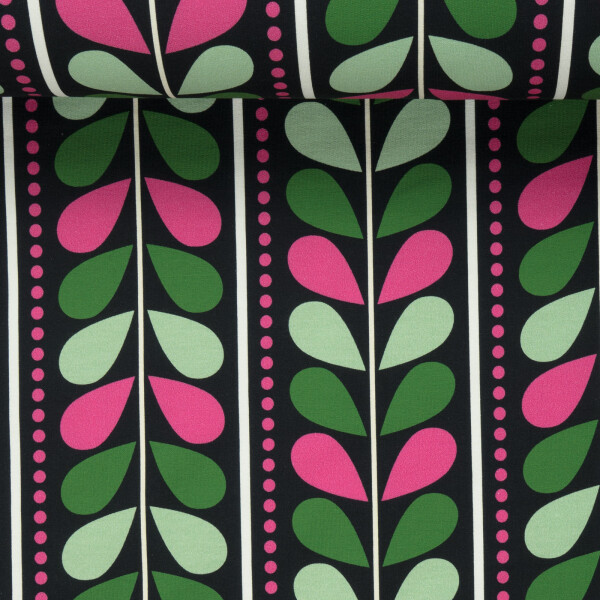 Biostoffe Sweatstoff