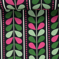 Biostoffe Sweatstoff